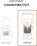 Schematische weergave van Nespresso Original en Vertuo machines met een kopje koffie.