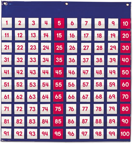 Learning Resources Tableau 100 pochettes - Sac suspendu 100 champs avec pochettes transparentes