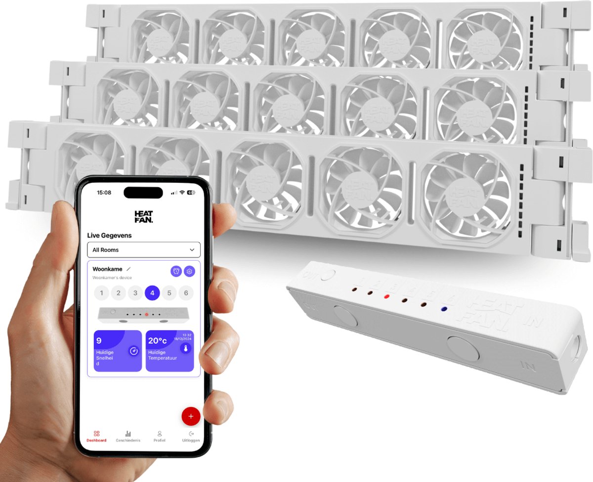 Heatfan 5 - Trio Set - Wit - Radiator Ventilator – Radiator Ventilator – met WIFI Controller – Energiezuinige Radiator Fan voor Verwarming – Geschikt voor radiatoren van 170 cm t/m 230 cm