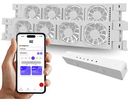 Heatfan 4 - Duo Set - Wit - Radiator Ventilator – Radiator Ventilator – met WIFI Controller – Energiezuinige Radiator Fan voor Verwarming – Geschikt voor radiatoren van 80 cm t/m 130 cm