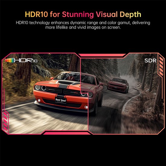 Split screen: linkse helft toont rode Dodge Challenger in HDR10; rechtse helft toont vergelijkbare auto in SDR, met auto op achtergrond.