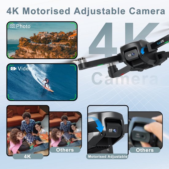GPS Drohne Mit 4K-Kamera Für Erwachsene, 4,5-Zoll-Fernbedienungsdisplay, Automatische Hindernisvermeidung, 22 Min Flugzeit, FPV RC-Quadrocopter Mit Follow-Me, Geschenk Für Anfänger