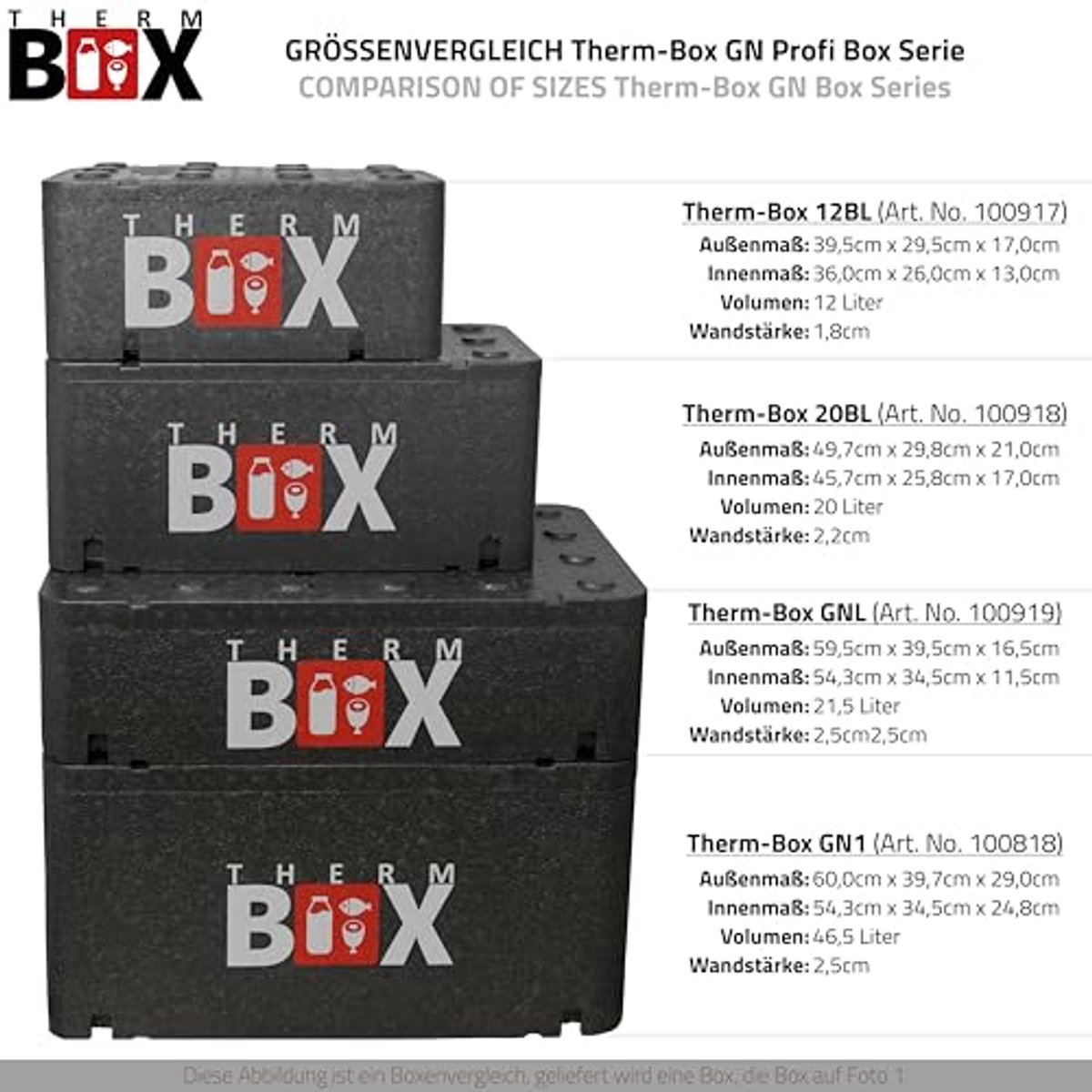Professionele Isolatiebox voor Voedsel- en Dranktransport, Stapelbaar, 12-46 Liter