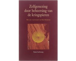 Zelfgenezing door beheersing van de kringspieren