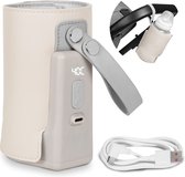 Lionelo Thermup GO Plus - Chauffe-biberon portable - USB-C - Écran LCD - 0-65°C
