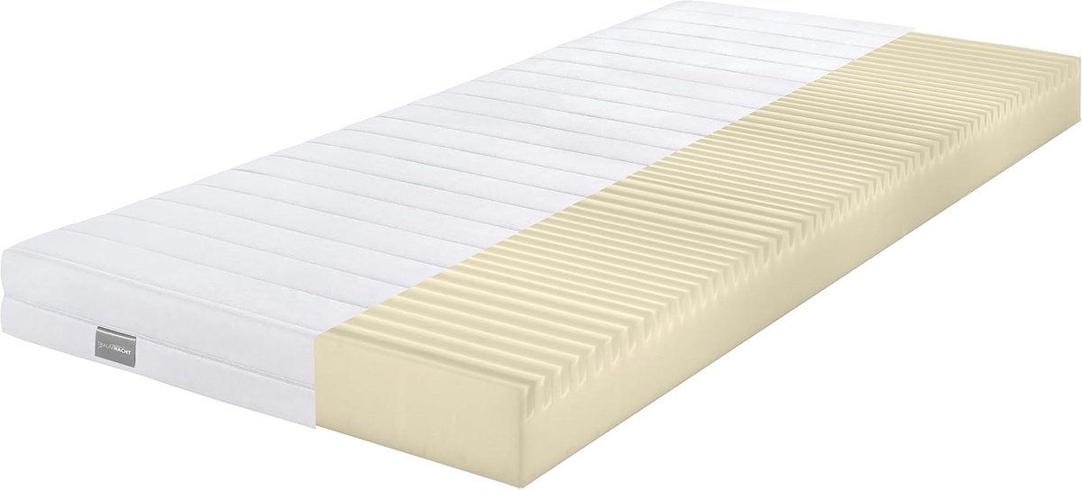7 Zones matras | matras 80x190 | H2 / H3 stevigheid | orthopedisch