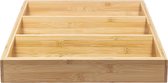 Kruidenrek van hout – FSC®-gecertificeerd – kruidenrek voor de kast – kruidenrek voor de kastdeur, keukenorganizer zonder boren