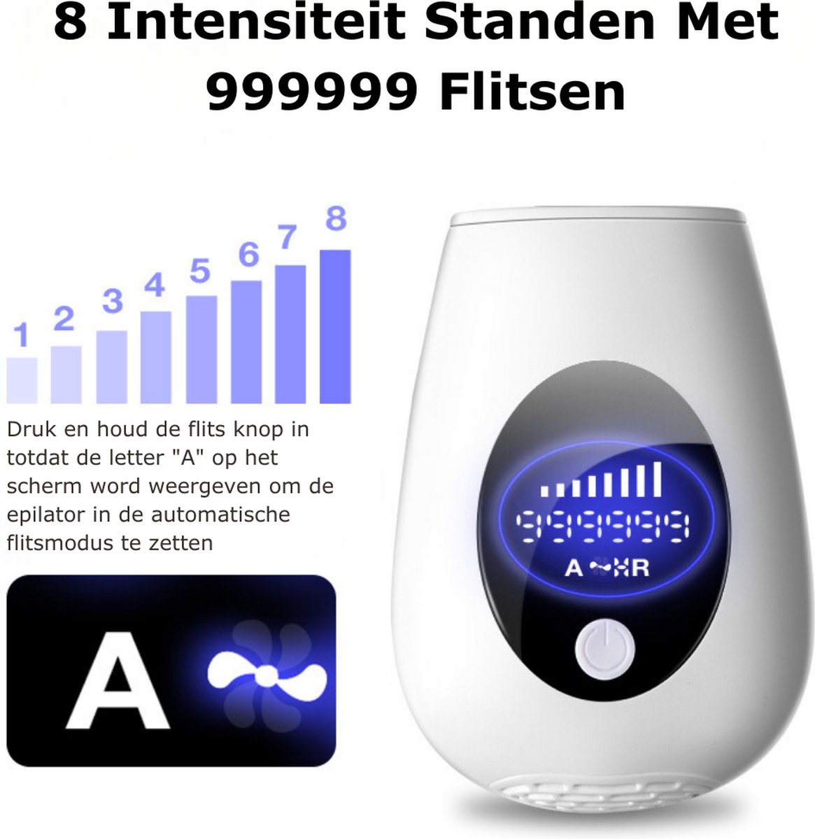 Epileerapparaat Dames Voor Gezicht - Laser Ontharingsapparaat 1000000 Flitsen - IPL Ontharingsapparaat 8 Standen Veiligheidsbril Scheermesje - Wit thumbnail 3