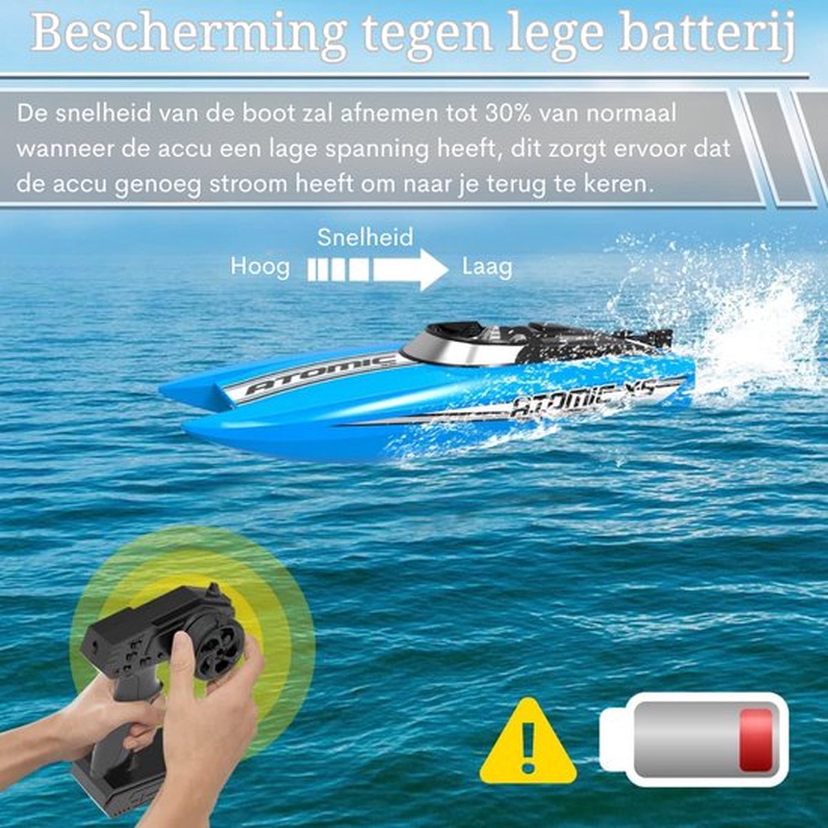Silvergear Bestuurbare Boot voor Buiten - RC Boot - Speedboot - 30km/h