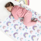 Matrasbeschermer kinderbed wasbare bedmat waterdicht 86 x 91 cm PIPI onderdekbed kinderen met plooien voor eenpersoonsbedden, kinderbedden, babybedden, regenboogkleuren