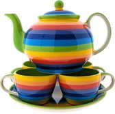 Service à thé 6 pièces rayé arc-en-ciel - peint à la main - théière 1000 ml - chargeur et 4 tasses