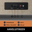 Achterkant van Lenco platenspeler met aansluitingen: DC in 12V, Phono/Line switch, AUX in, en RCA out. De tekst is "Aansluitingen".