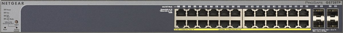 NETGEAR GS728TP - Netwerk Switch - Smart Managed - 1 Gbps - PoE Switch -24 poorten