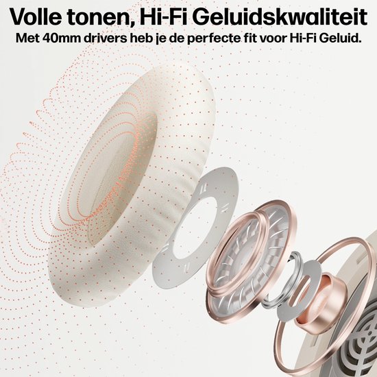 Explosie-weergave van de 40mm drivers van een koptelefoon, met koperkleurige en witte onderdelen.
