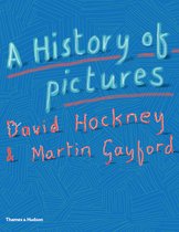 History Of Pictures