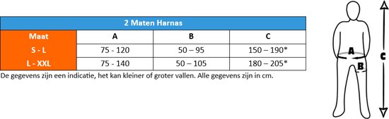 Kratos complete set standaard+ met werkpositielijn en Y-leeflijn 1.5m maat S-L - Kratos Safety