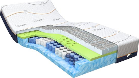 Cool Motion 6 | 120x200 matras | Koudschuim | Traagschuim | Pocketvering | Firm | 7 comfortzones | Dual action tijk | Antislip laag | Aqua Coating | Copper Coating |