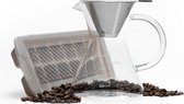 JOR Products® IJskoffie maker - Koffiezetapparaat - Koffie - Glazen - IJsblokjesvorm - Koffiebeker - Glazen Pot - Koffiefilterhouder - Zomer