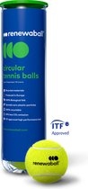 Renewaball 4 Sustainable Tennisballen