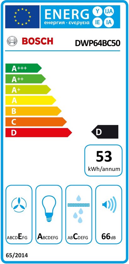 Bosch DWP64BC50 - Serie 2 - Afzuigkap - Wandschouwkap | bol