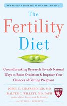Fertility Diet Groundbreaking Research R