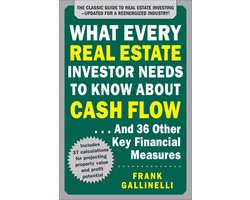 Omslag van What Every Real Estate Investor Needs To