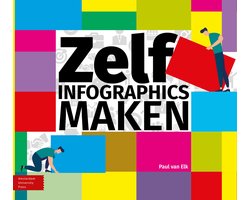 Zelf infographics maken
