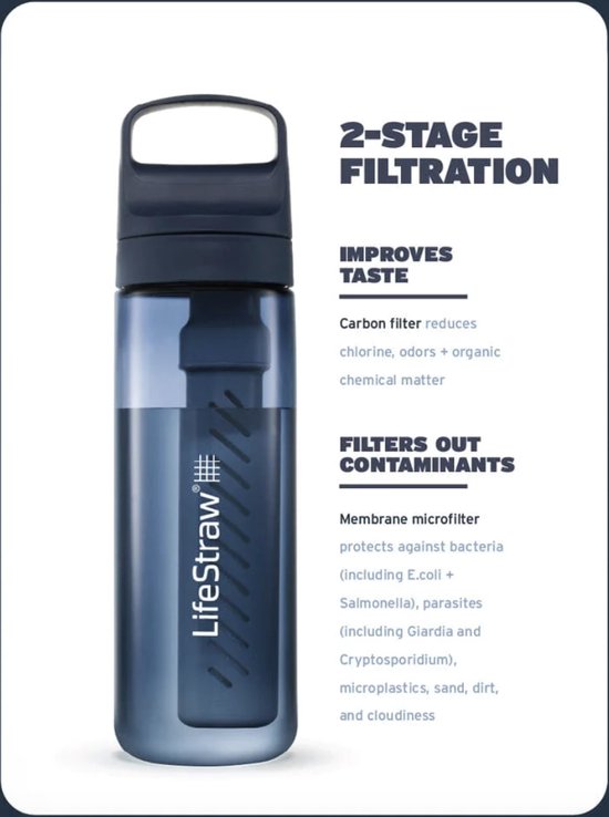 LifeStraw waterfilterfles Go 2.0 Kyoto Orange 650 ml - Oranje