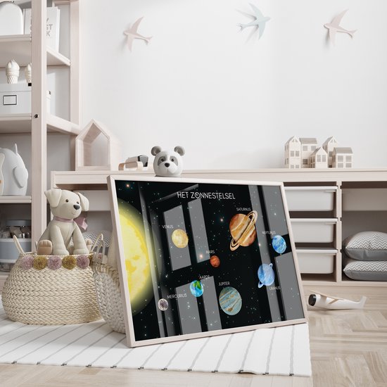 No Filter Kinderkamer planeten poster - Zonnestelsel poster - 21x30 cm (A4) - Melkweg poster - Educatieve poster