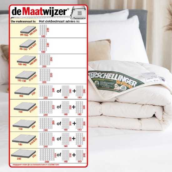 Tabel met bedmaatadvies voor dekbedden, met afbeeldingen van matrassen en dekbedden.