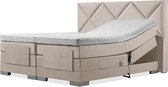 Soft bedden Elektrische Boxspring - 140x210 - Incl. Ruiten hoofdbord - Beige met plint