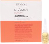 REVLON Restart - Density - Anti-Hair Loss Professional Vials (12 x5ml)