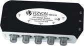 VIZYON VZD-41G 4X1 DiSEqC switch