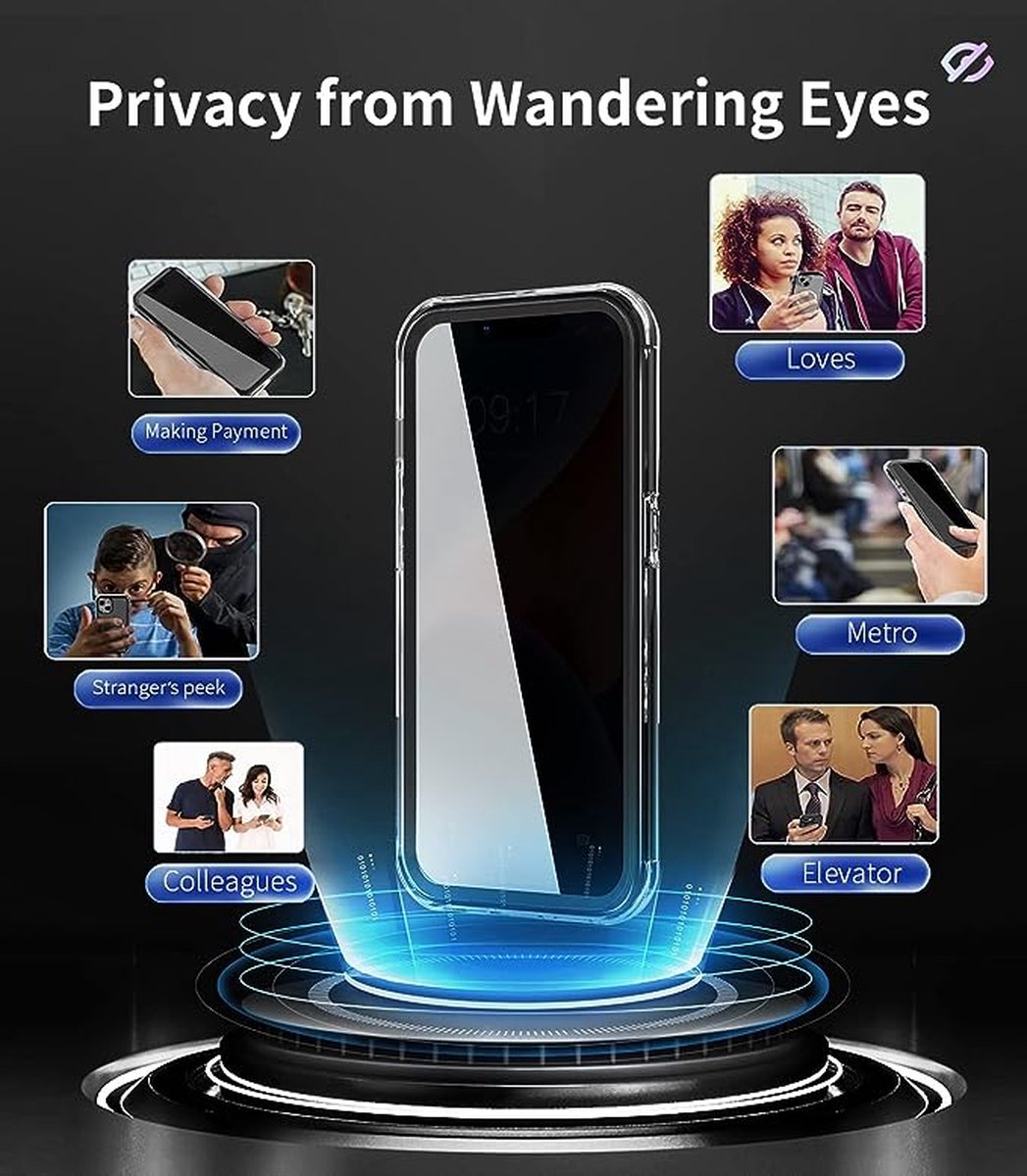 GREEN ON | 6D | Privacy Glass | Beschermlaagje | Screenprotector | Voor IPhone X/Xs | HIGH END!