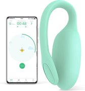 Magic Motion - FitCute Kegel Rejuve