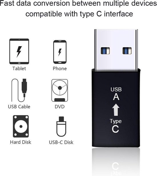 Doodadeals® | USB C 3.1 female naar USB A 3.0 opzetstuk | Wit