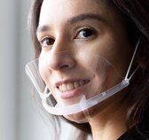 Transparant plastic mondmasker makkelijk in- en uit te ademen en bestand tegen spetters van speeksel tijdens het praten – gelaatsmasker  -  face shield – spatmasker – mondkapje – a