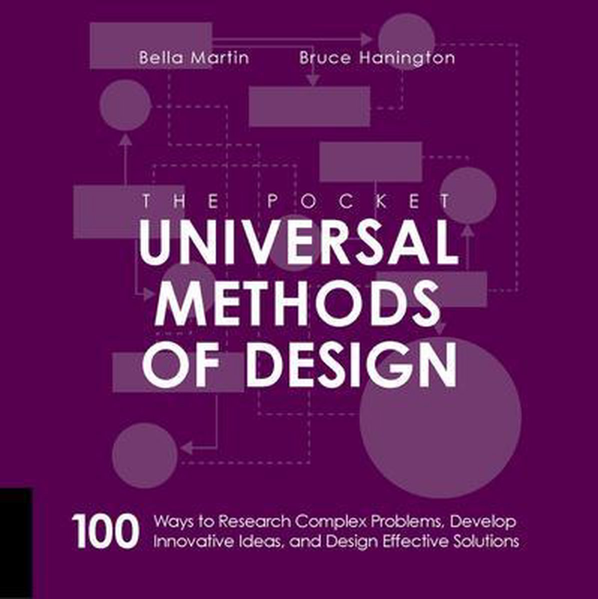 The Pocket Universal Methods of Design - Bruce Hanington