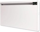 Elektrische convector RH15W- 1500W