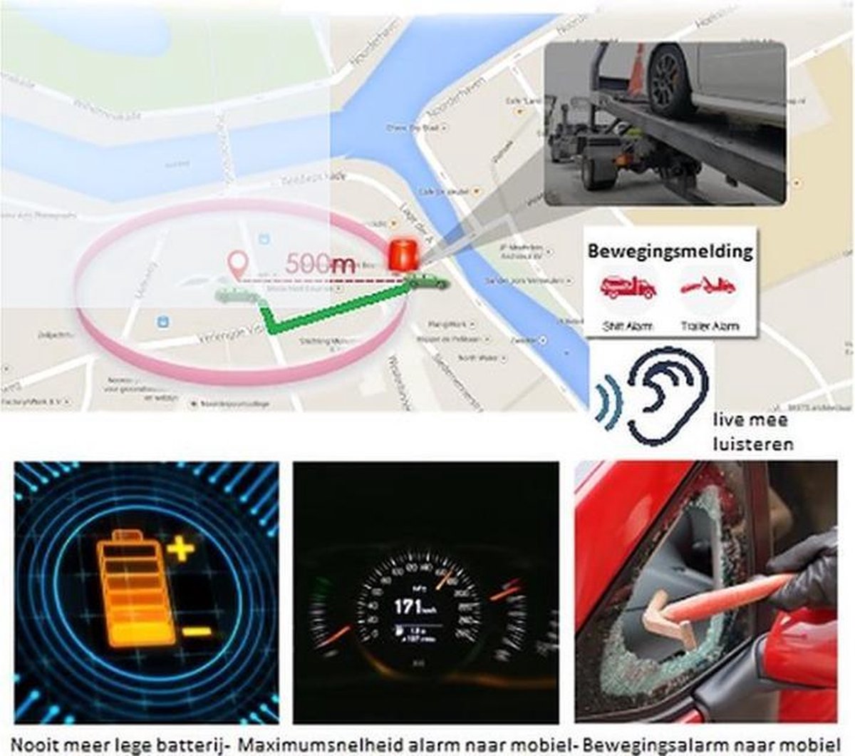 GPS
