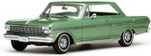 Chevrolet Nova SS 2-Door 1963 Laurel Green