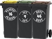 3 conteneurs / autocollant de poubelle à roulettes (PLASTIQUE/VGA/PAPIER)