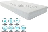 Matras à ressorts ensachés - Mousse froide - Ressorts ensachés - Matras en mousse froide - 80x190 - Comfort 7 zones - Jusqu'à 135 kg - PP