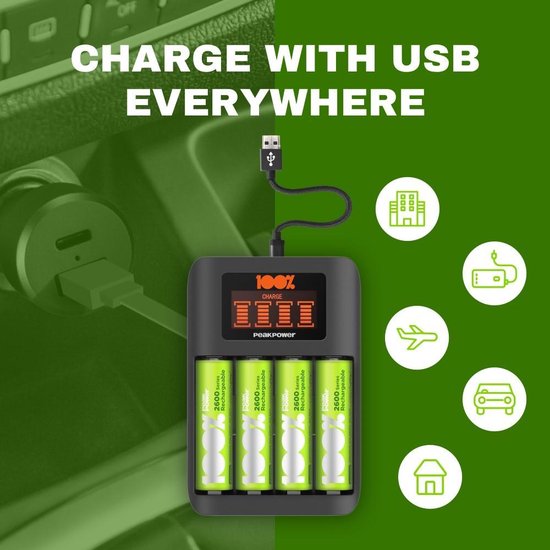 Batterij oplader voor AA en AAA - Batterijlader incl. 4 AA oplaadbare batterijen - 2300 mAh - 100% Peak Power Batterijoplader U412 - Universele batterij oplader - 100% Peak Power