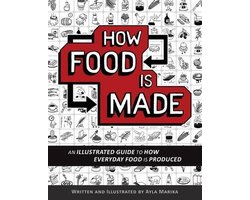 How Food is Made