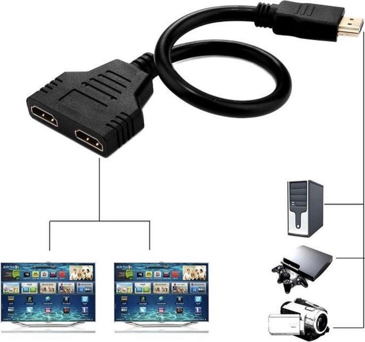 HDMI Splitter - 2 schermen op 1 apparaat! - HDMI Poort verdeler 30cm |  bol.com