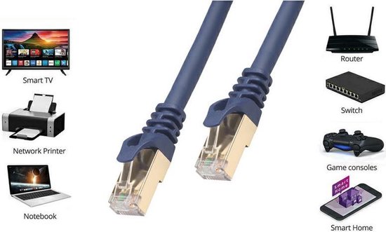 High-Speed Cat 8 RJ45 Netwerkkabel - LAN Ethernet Kabel - Wifi Netwerk Verlengkabel - Verlengsnoer - Internet Modem Kabel - 3 Meter Lang - 40.000 Mbit/s - Blauw - AA Commerce
