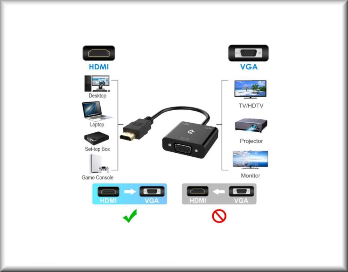 HDMI naar VGA Adapter/Converter, Actieve Video