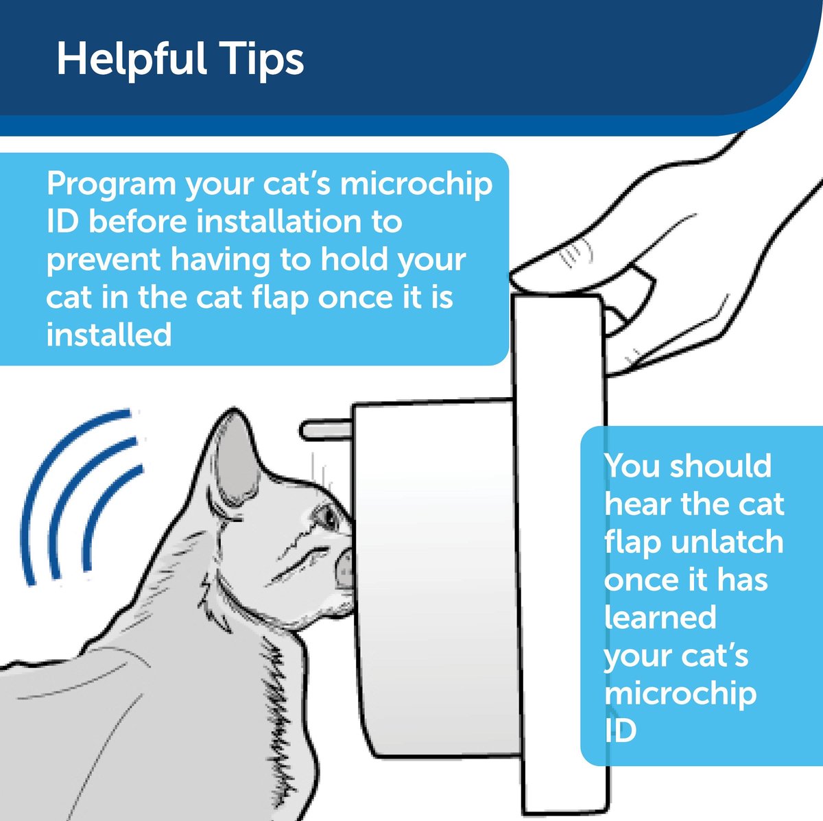 PetSafe Staywell Microchip Kattenluik thumbnail 5