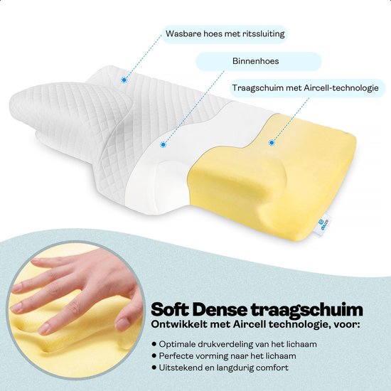 Lagen van wit kussen: hoes, binnenhoes en geel traagschuim met Aircell technologie. Vrouw voelt schuim.